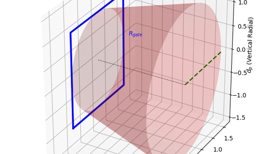 Safe RL for Autonomous Drone Racing