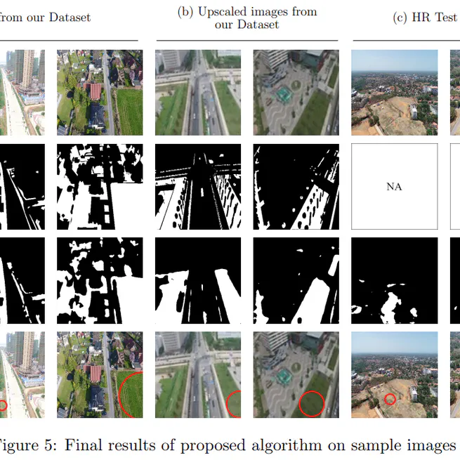 Safe Landing Zone Detection for UAVs
