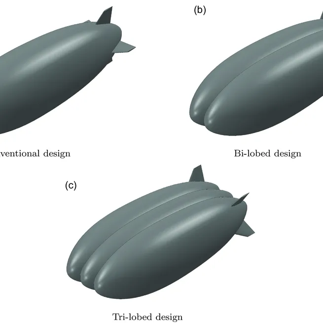 A Comparative Study of Aerodynamic Characteristics of Conventional and Multi-lobed Airships